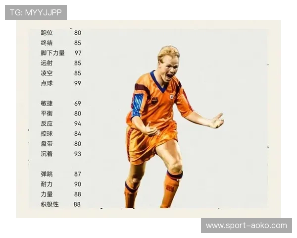 从绿茵传奇到巨星时代足球明星成长与辉煌历程