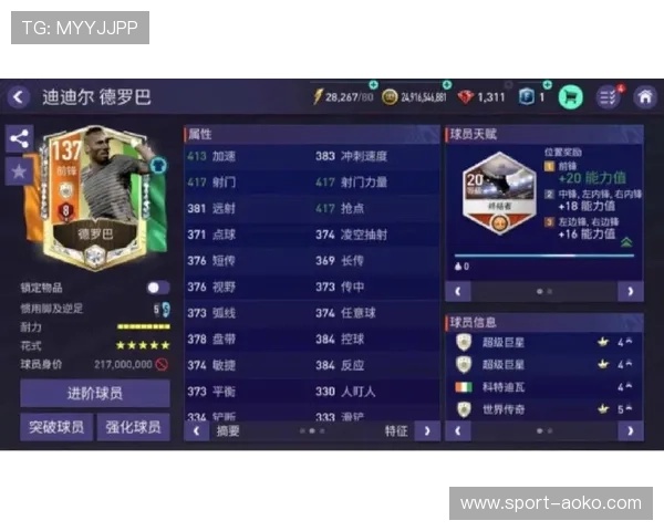 全球足球巨星全名单解析 各国代表性球员一览